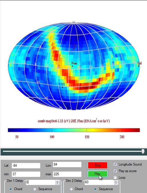 1.11 keV sonified map - lats per longitude strip as chord