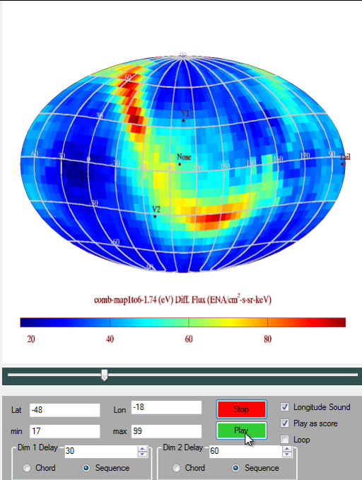 1.74 keV sonified map - lats per longitude as quick melodies