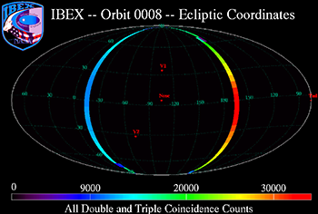 Coincidence Counts of Hydrogen Atoms from IBEX's First Orbit